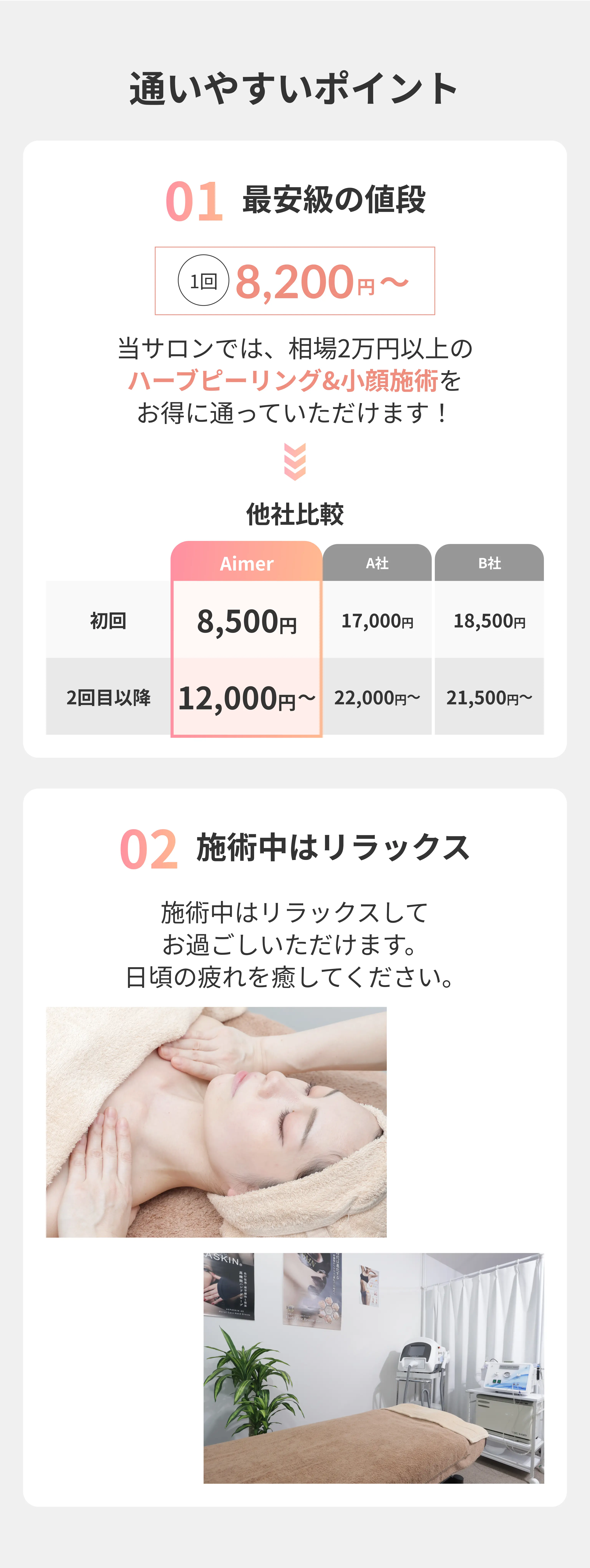 通いやすいポイント